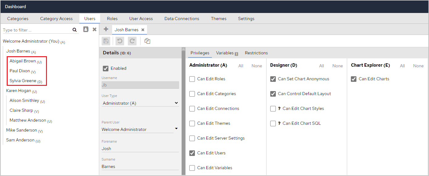 Users tab showing only the users Josh can manage