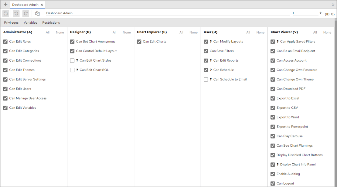 Roles tab overview