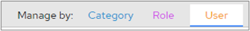 Category, Role and User options