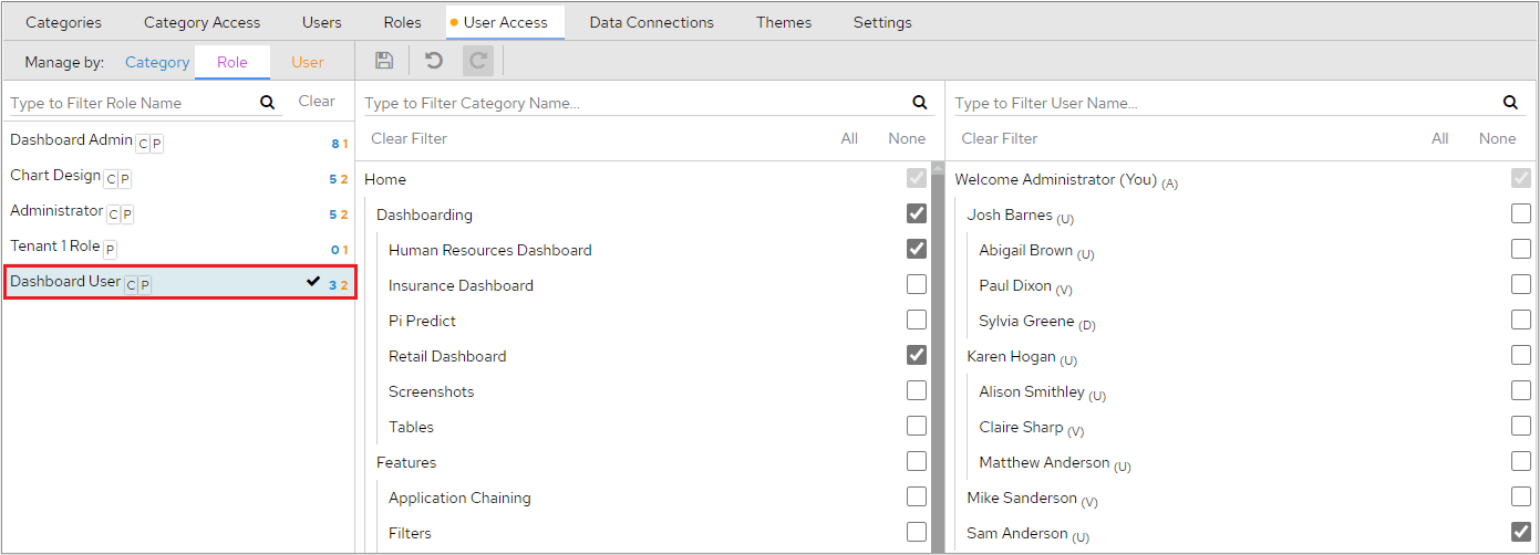 Manage by Role view showing categories and users for a role