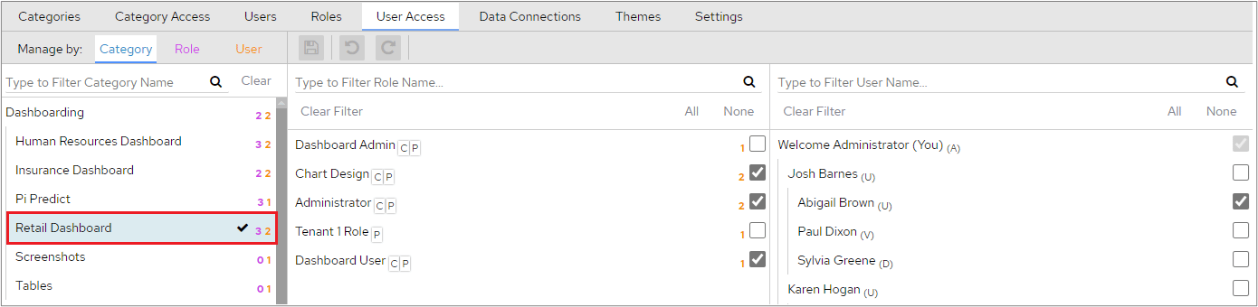 Manage by Category view showing roles and users with access