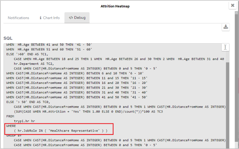 SQL restriction applied to charts