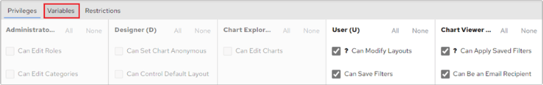 Users interface Variables link
