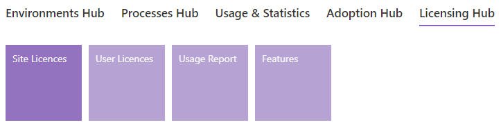 The Licensing Hub tiles
