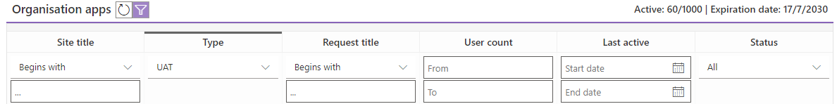 Filtering options for the site licenses table