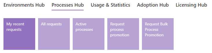 The Processes Hub tiles