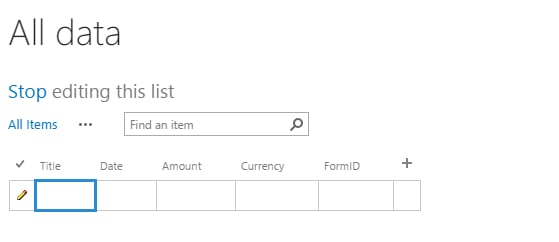 Diagram of data flow through SharePoint list