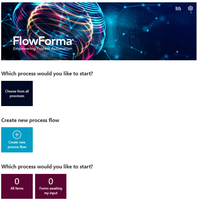 FlowForma Dashboard webpart added