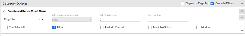 Default Value by Index