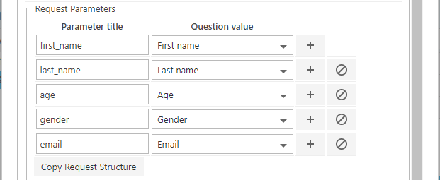 Multiple request parameters
