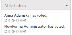 Private vote results