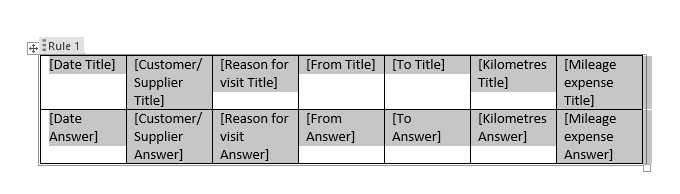 Rules applied to an attribute, shown with the rule number