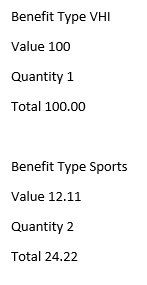 The repeating section in the generated document