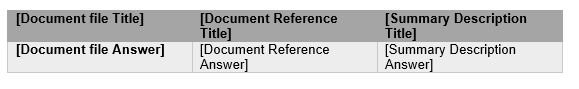 Adding or removing table and text box attributes