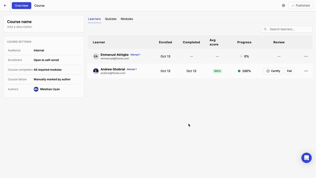 The Learners tab with Certify and Fail actions, then the Quizzes tab and a learner's quiz response