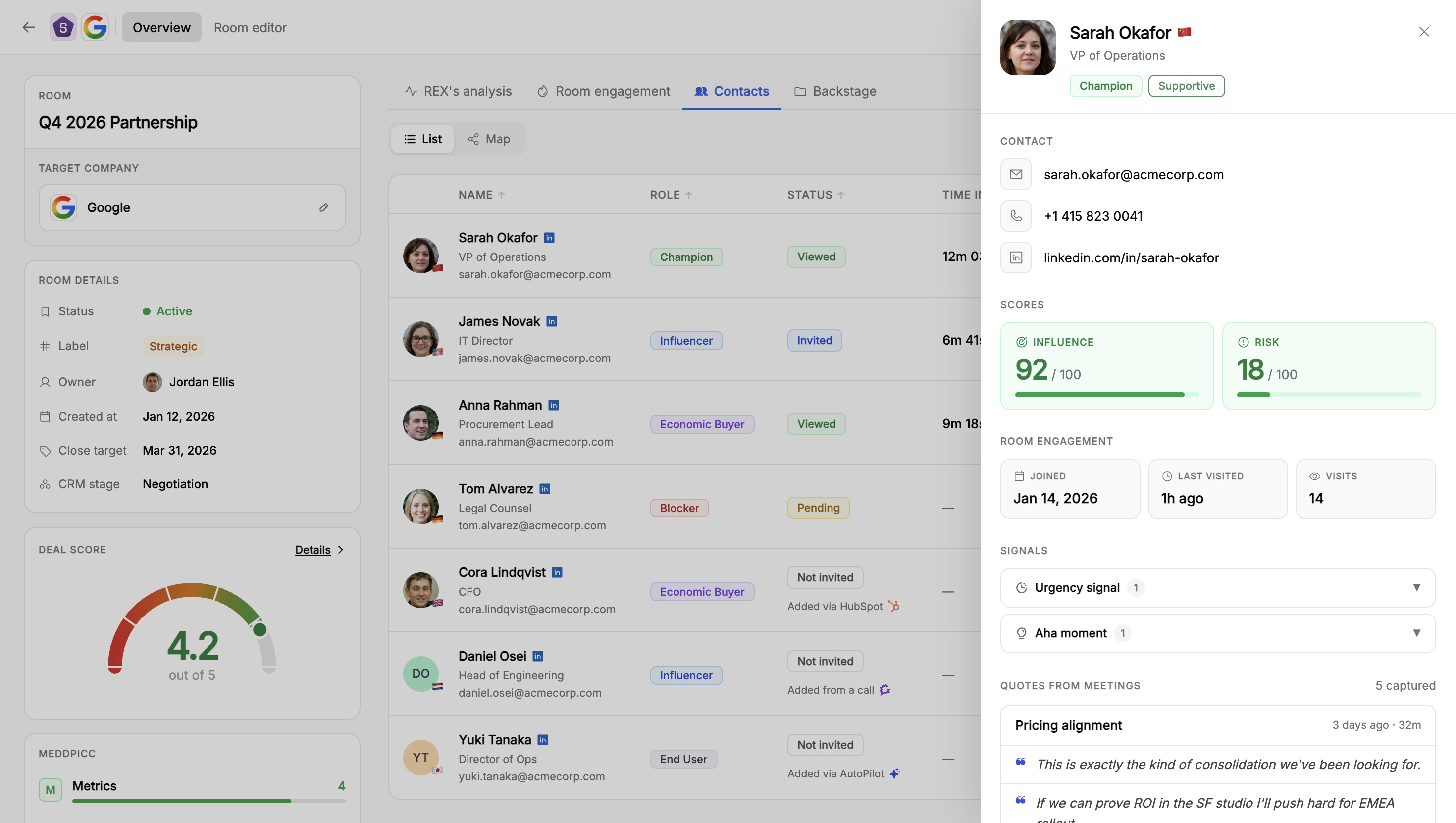 A contact detail sheet with contact info, influence and risk scores, room engagement, signals, and meeting quotes