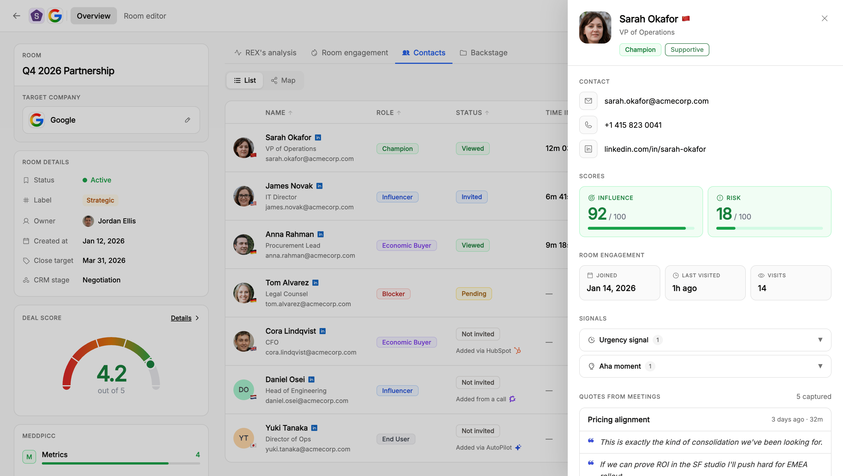 A contact detail sheet with contact info, influence and risk scores, room engagement, signals, and meeting quotes