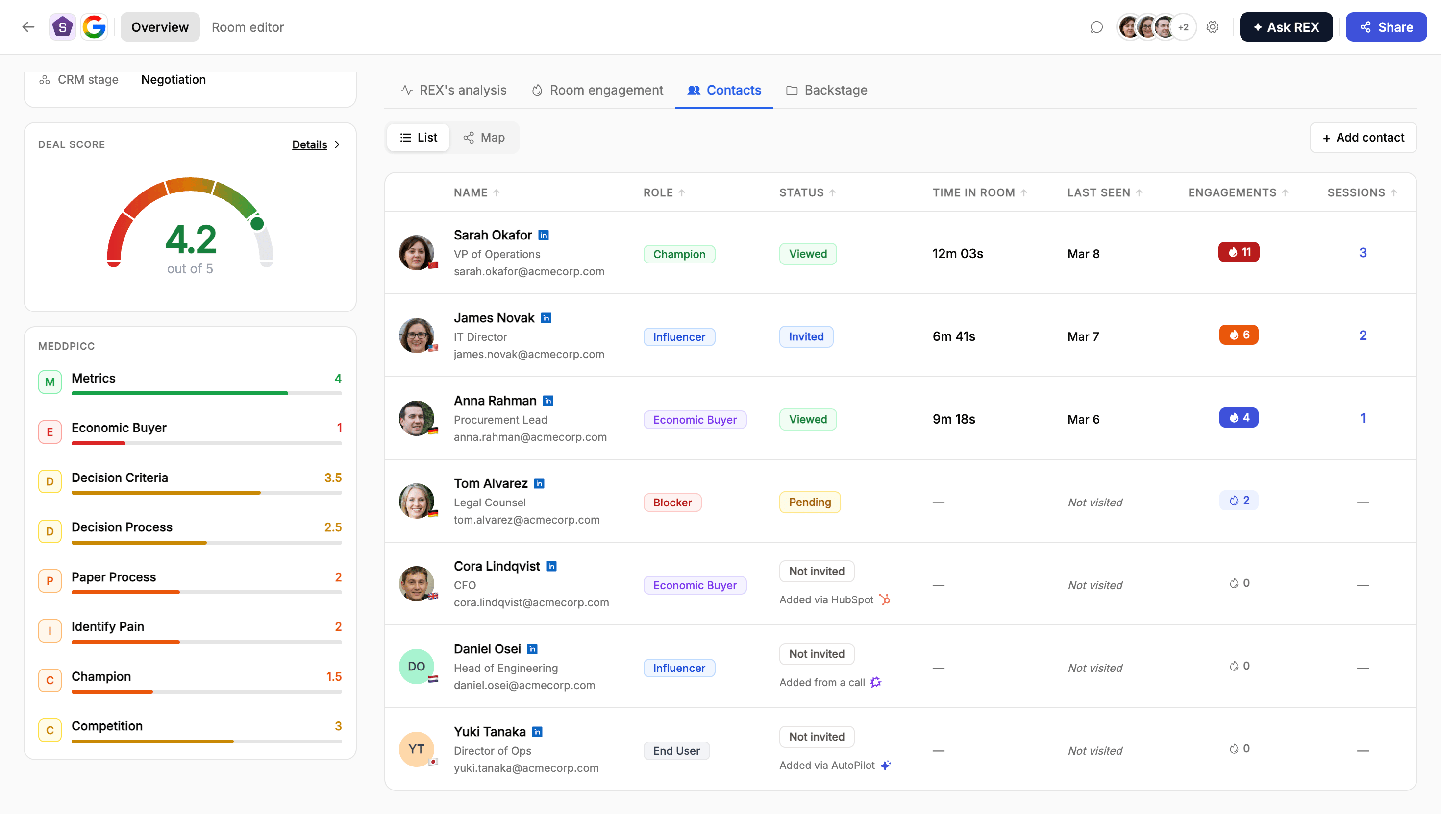The Contacts tab in List view with name, role, status, time in room, last seen, engagements, and sessions columns