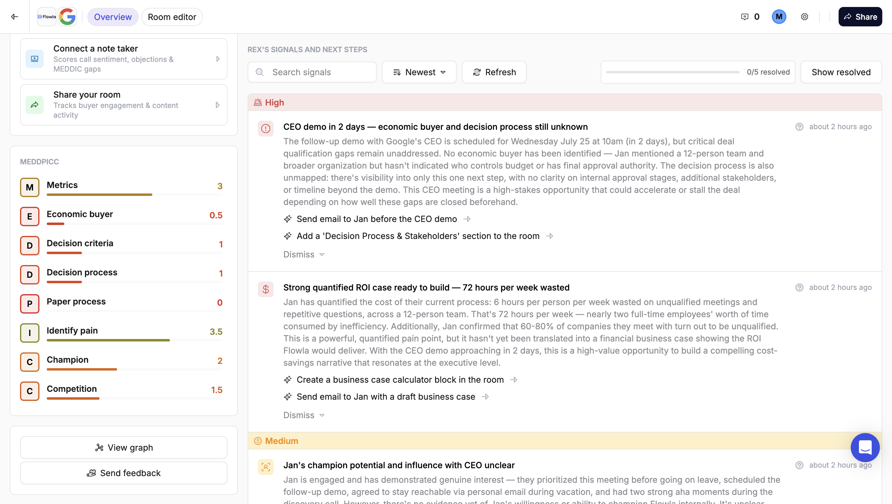 The View graph button below MEDDPICC in the room sidebar