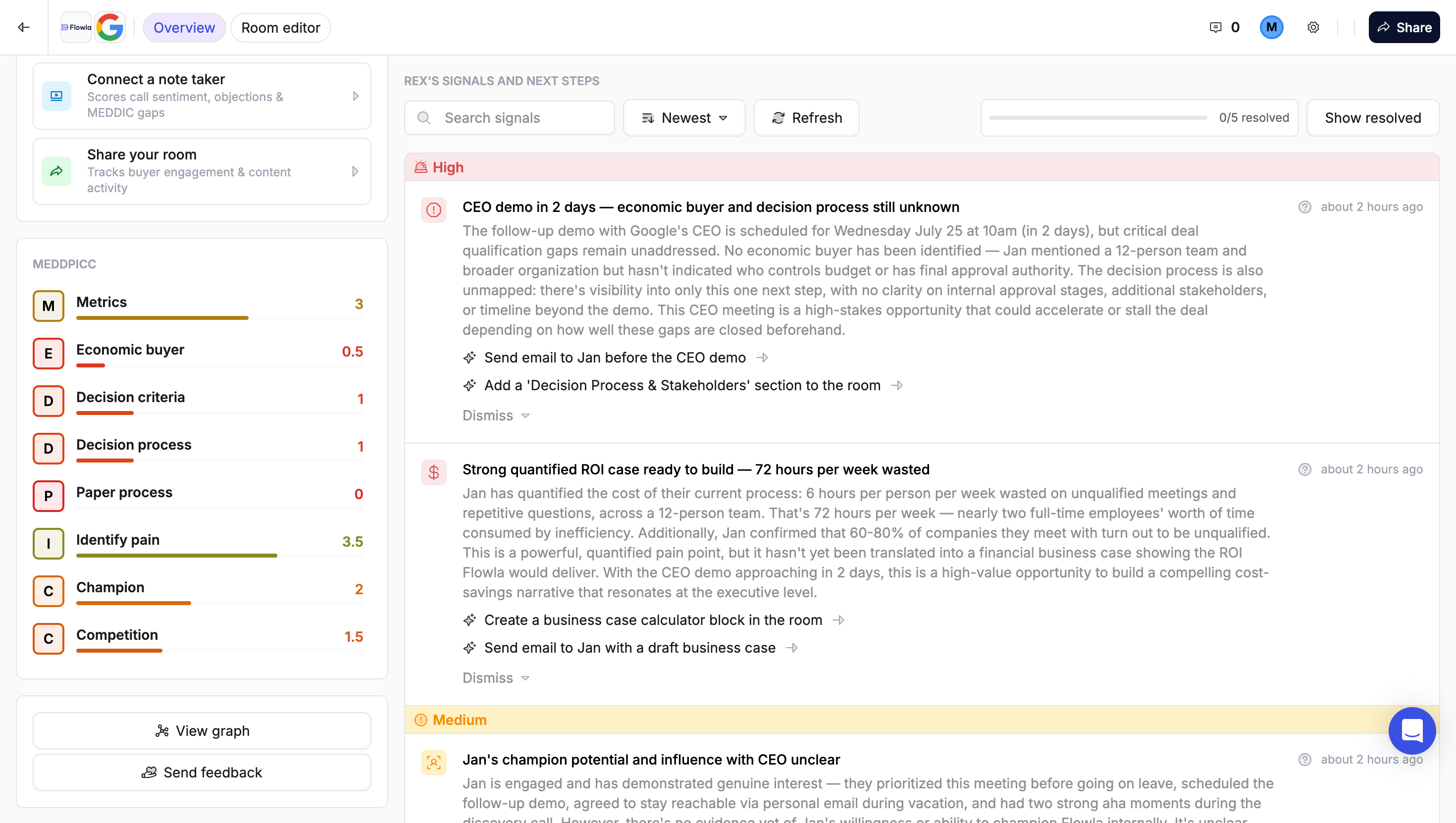 The View graph button below MEDDPICC in the room sidebar