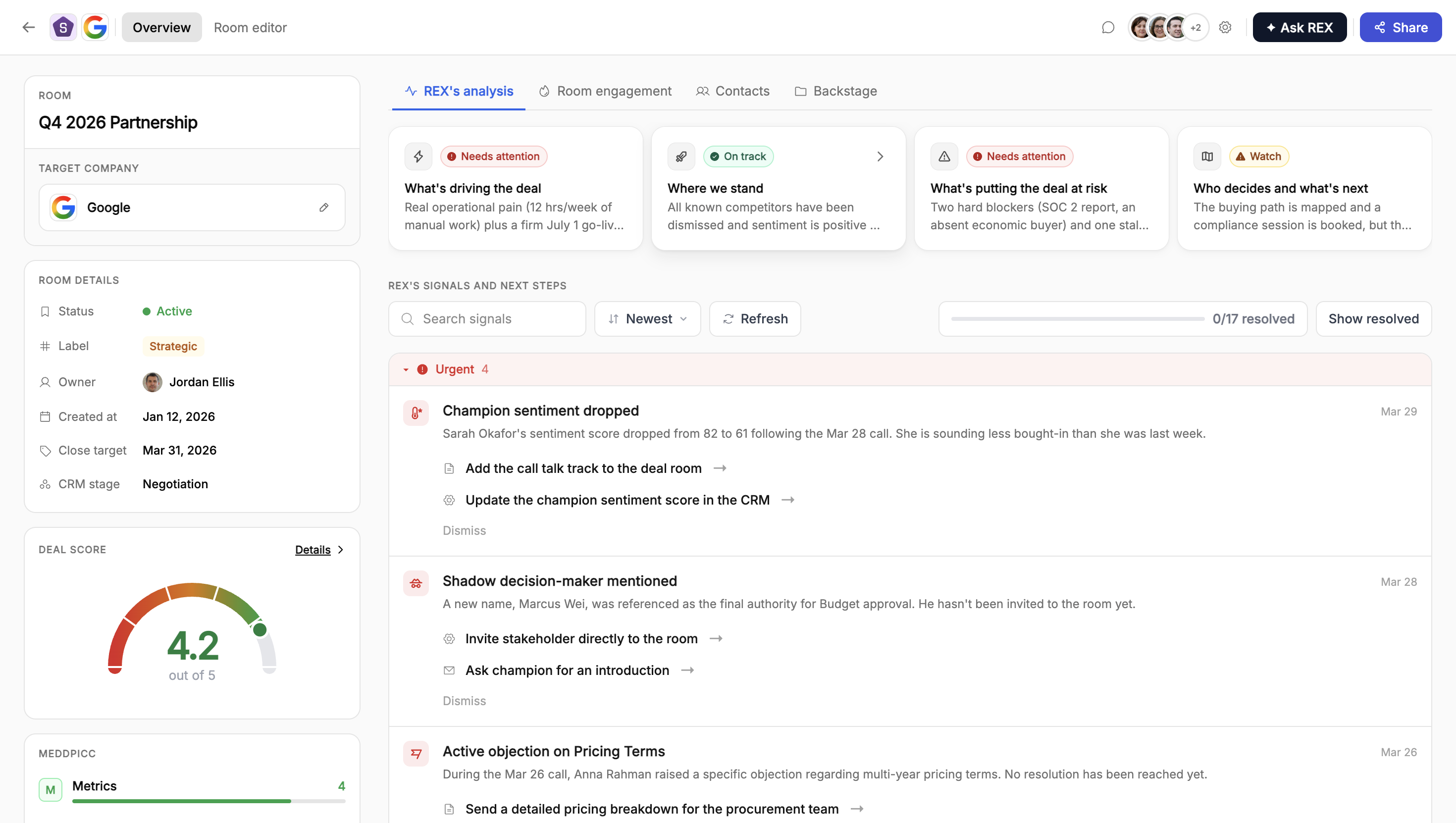 A deal room's Overview tab showing REX's analysis with insight cards, the signals feed, the Deal Score gauge, and the MEDDPICC card