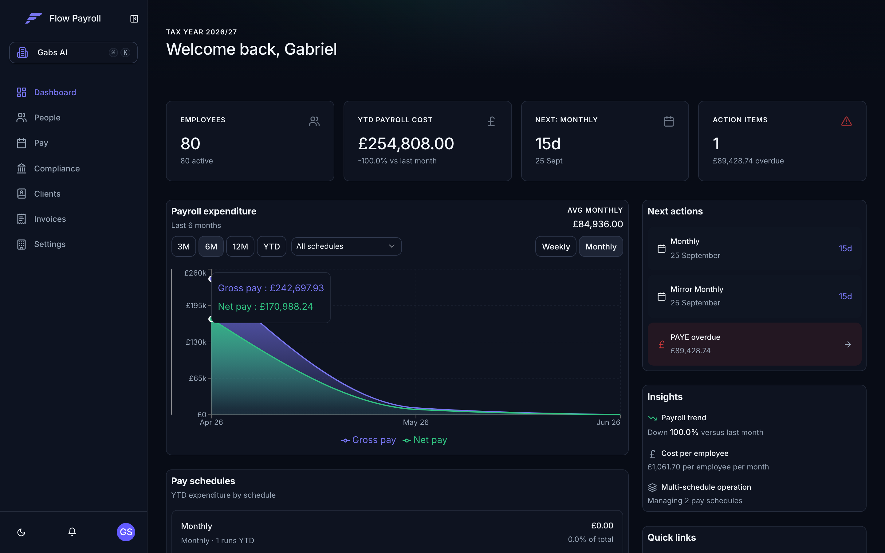 Flow Payroll dashboard