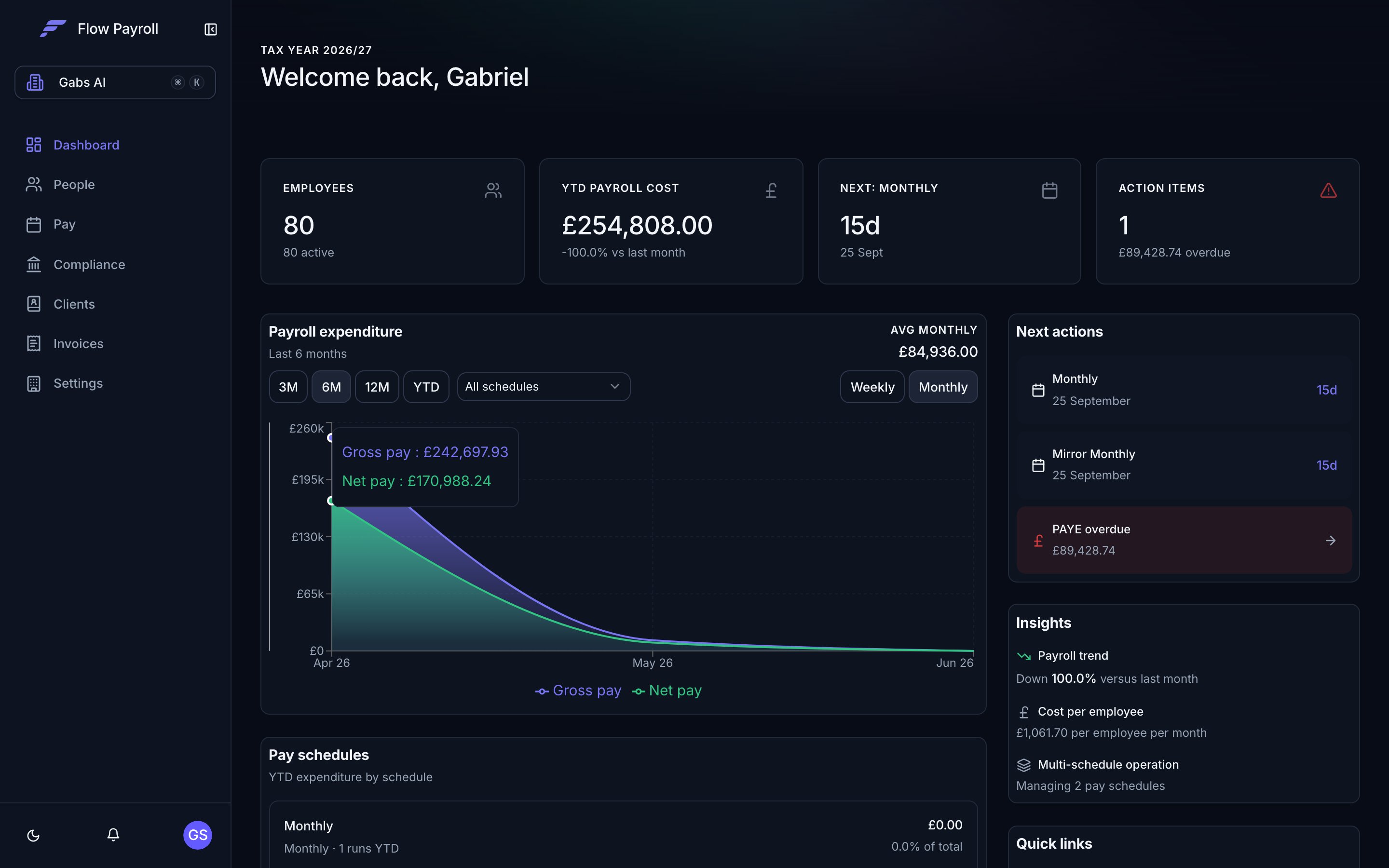 Flow Payroll dashboard