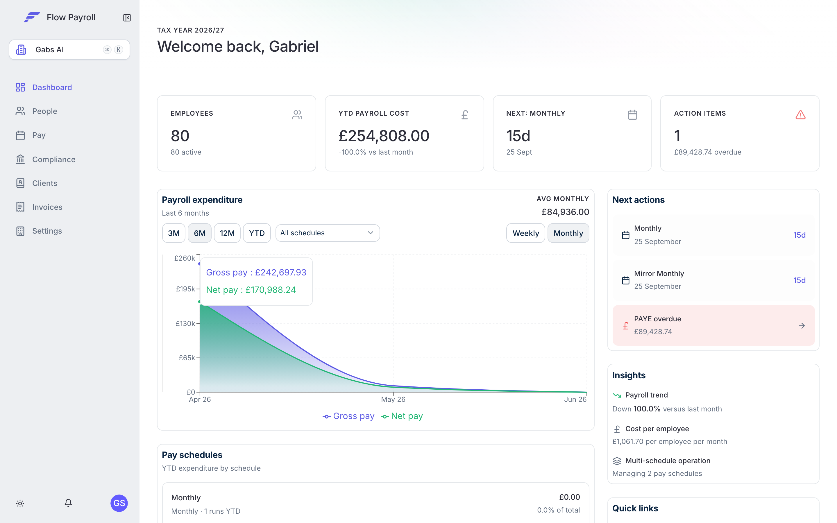 Flow Payroll dashboard