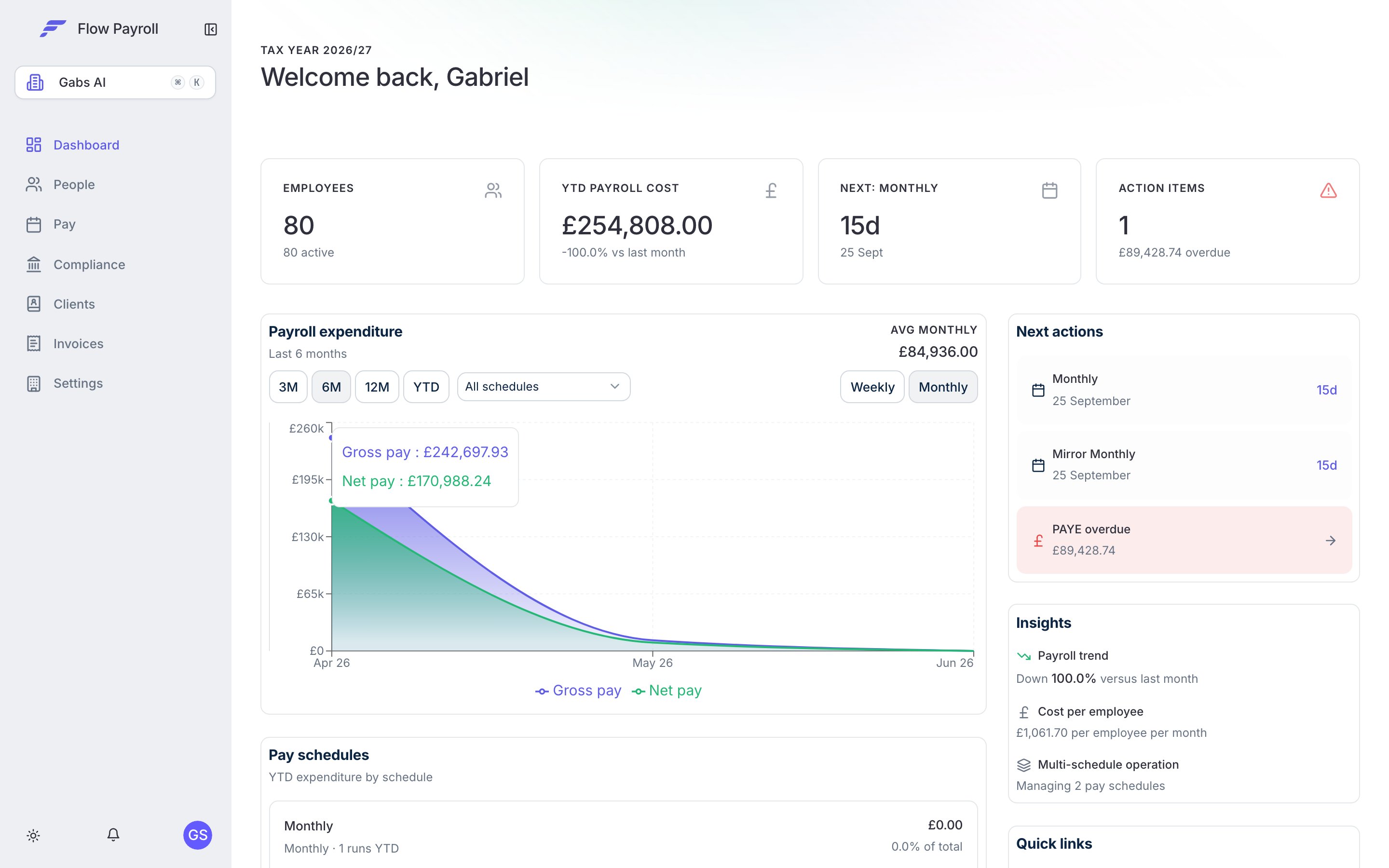 Flow Payroll dashboard
