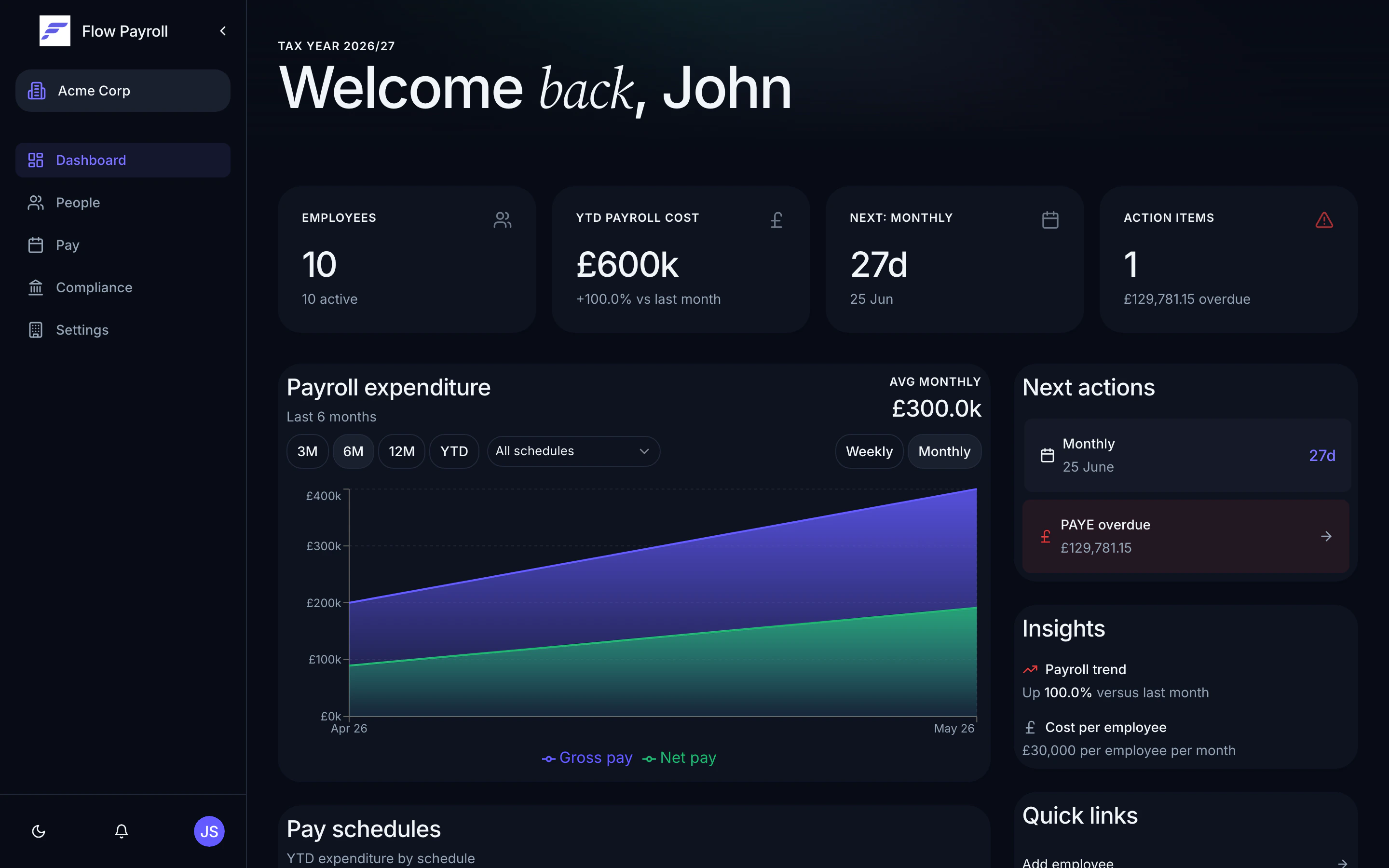 Flow Payroll dashboard