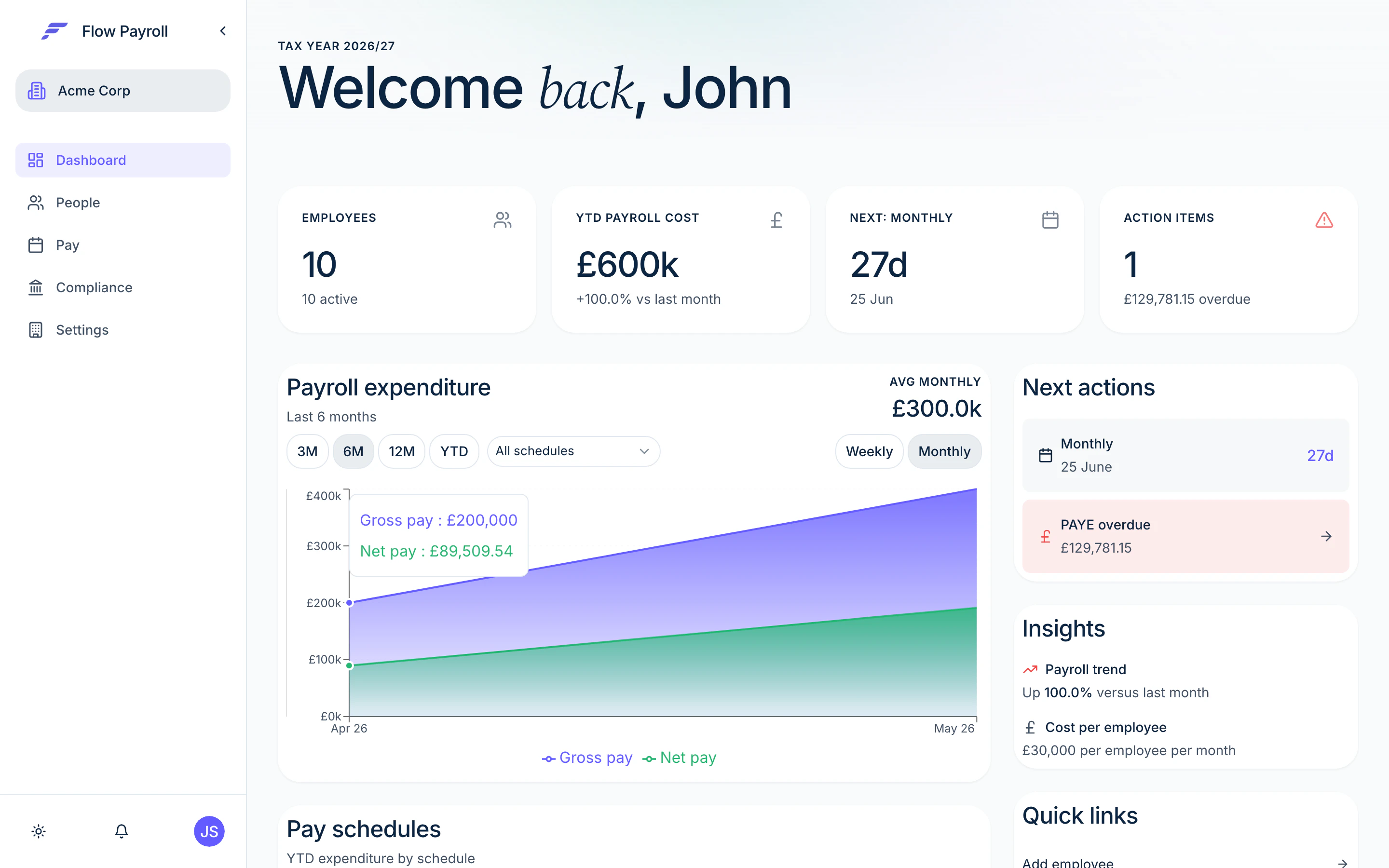 Flow Payroll dashboard