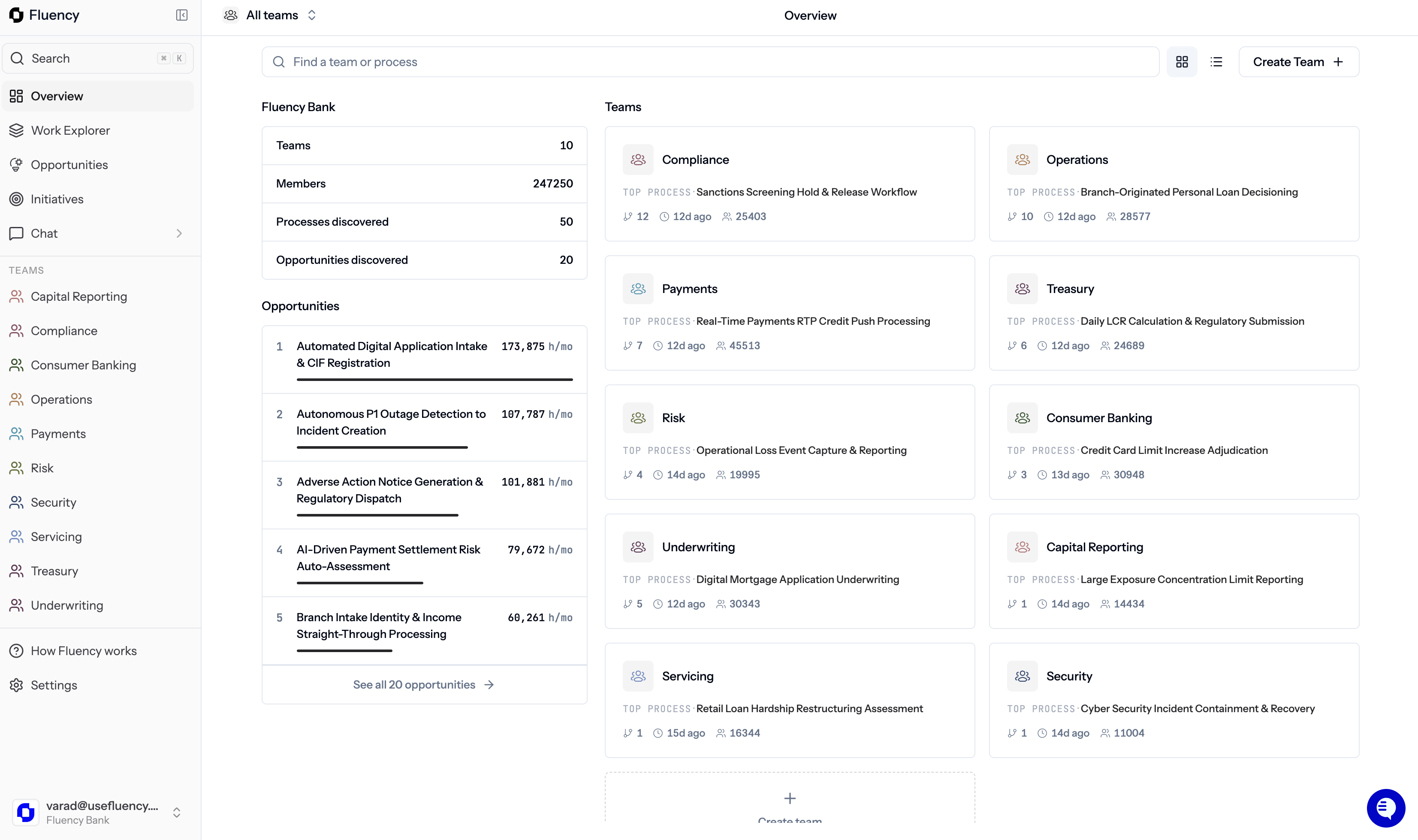 Fluency overview