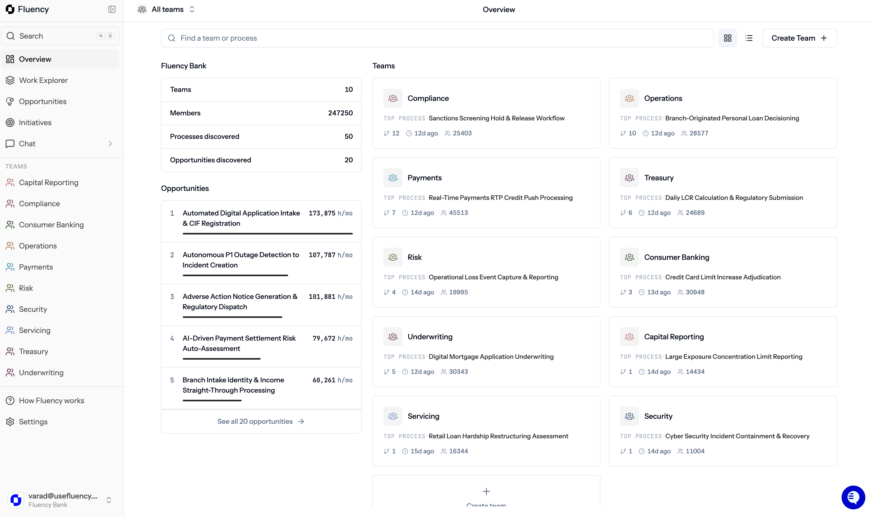 Fluency overview