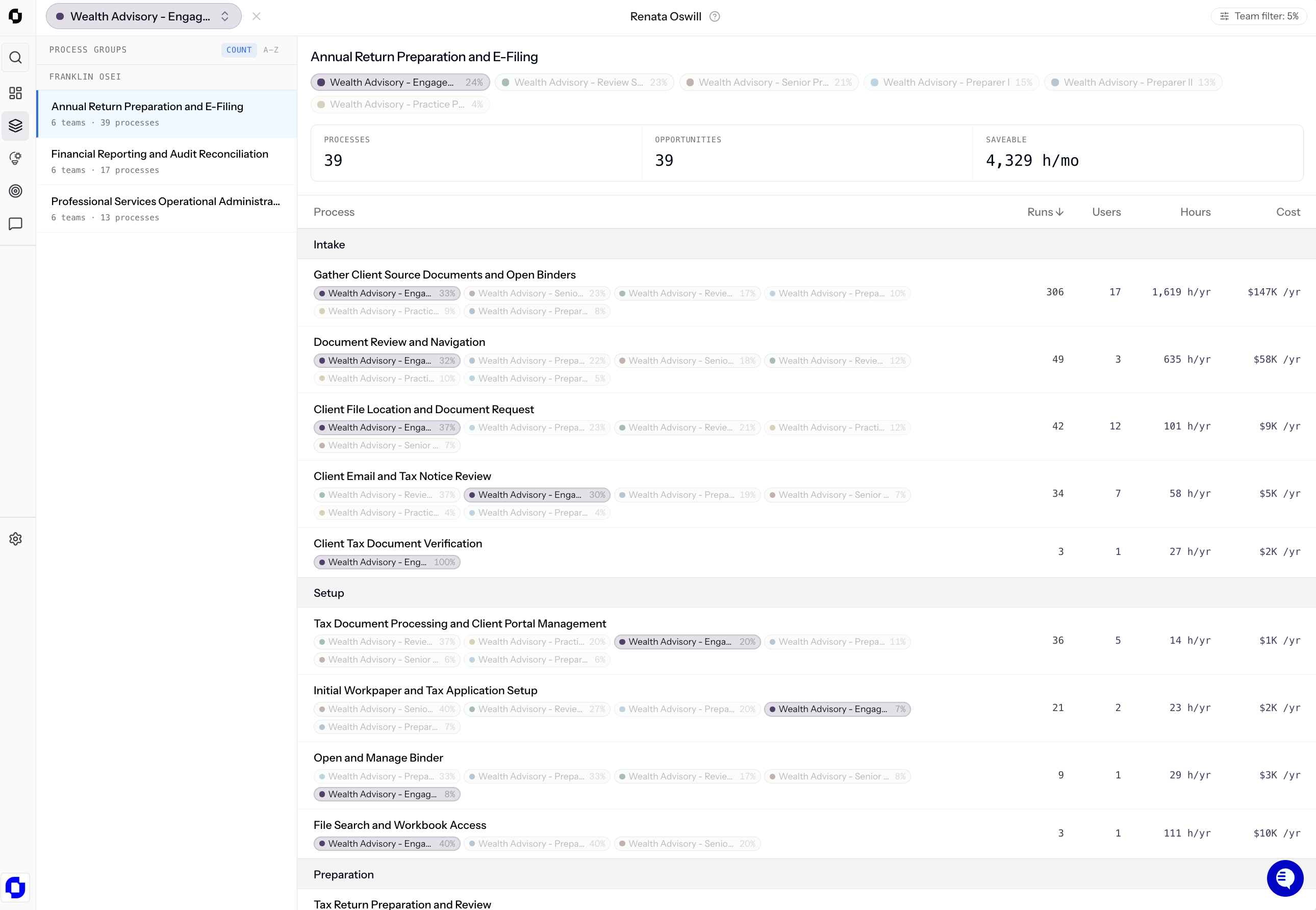 Team filter open at the top of a Work Explorer page, with several teams selected.