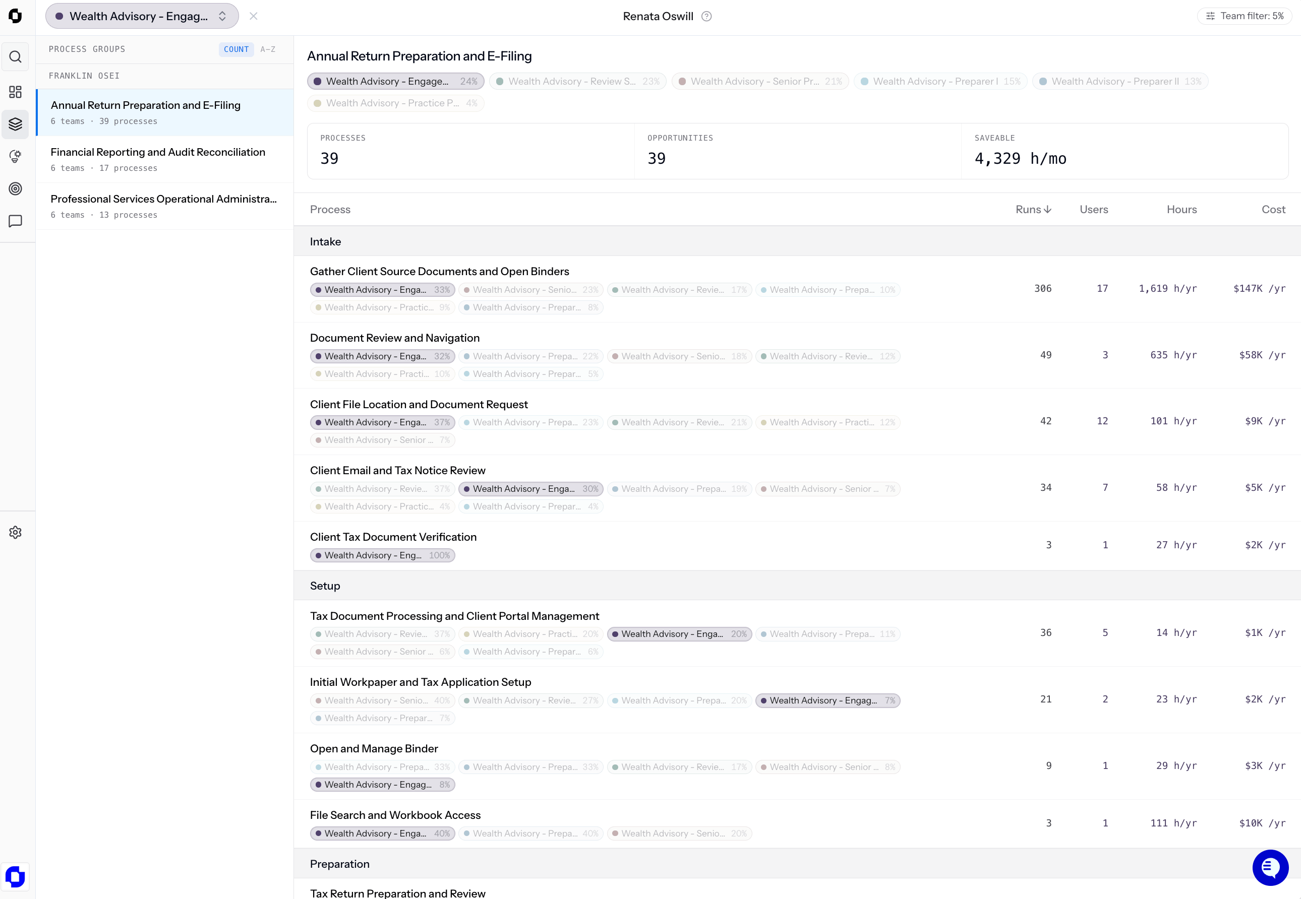 Team filter open at the top of a Work Explorer page, with several teams selected.