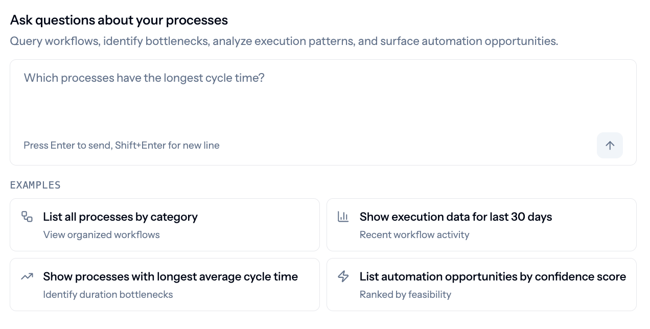 The Enterprise Chat landing view with a prompt input and example prompts