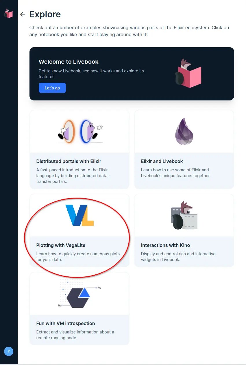VegaLite examples