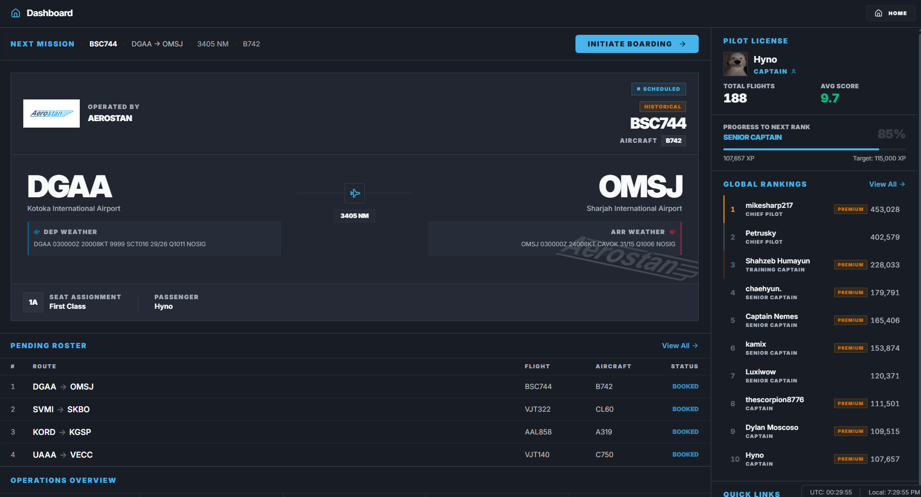 Dashboard Free Flight