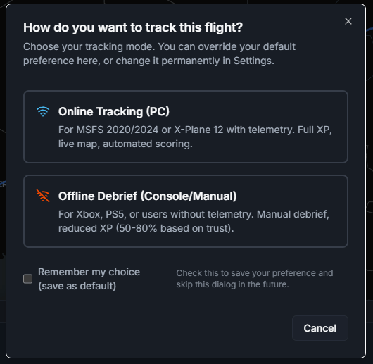 Tracking Method