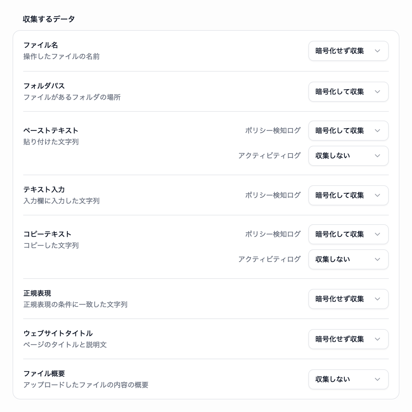 データ収集とプライバシーの収集するデータの枠。ファイル名やペーストテキストなどの行と、右側の保存方法のプルダウンが表示されています。