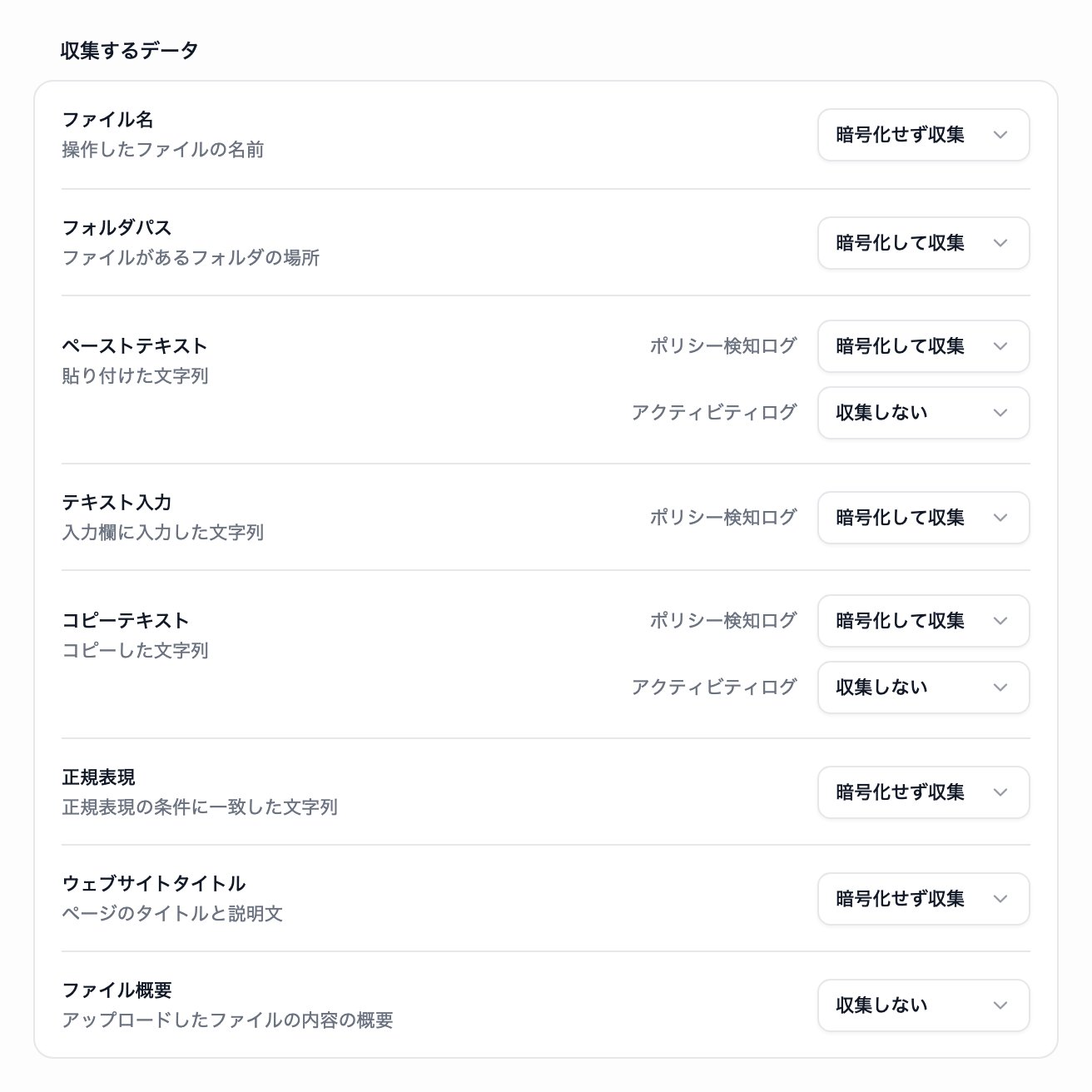 データ収集とプライバシーの収集するデータの枠。ファイル名やペーストテキストなどの行と、右側の保存方法のプルダウンが表示されています。