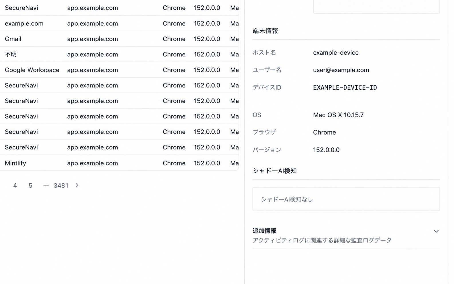 アクティビティログ詳細の端末情報、シャドーAI検知、追加情報の各セクション。