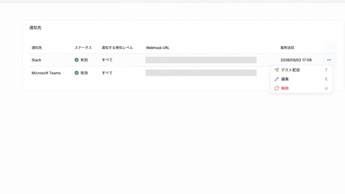 設定済み通知先の操作メニュー。テスト配信、編集、解除が表示されています。