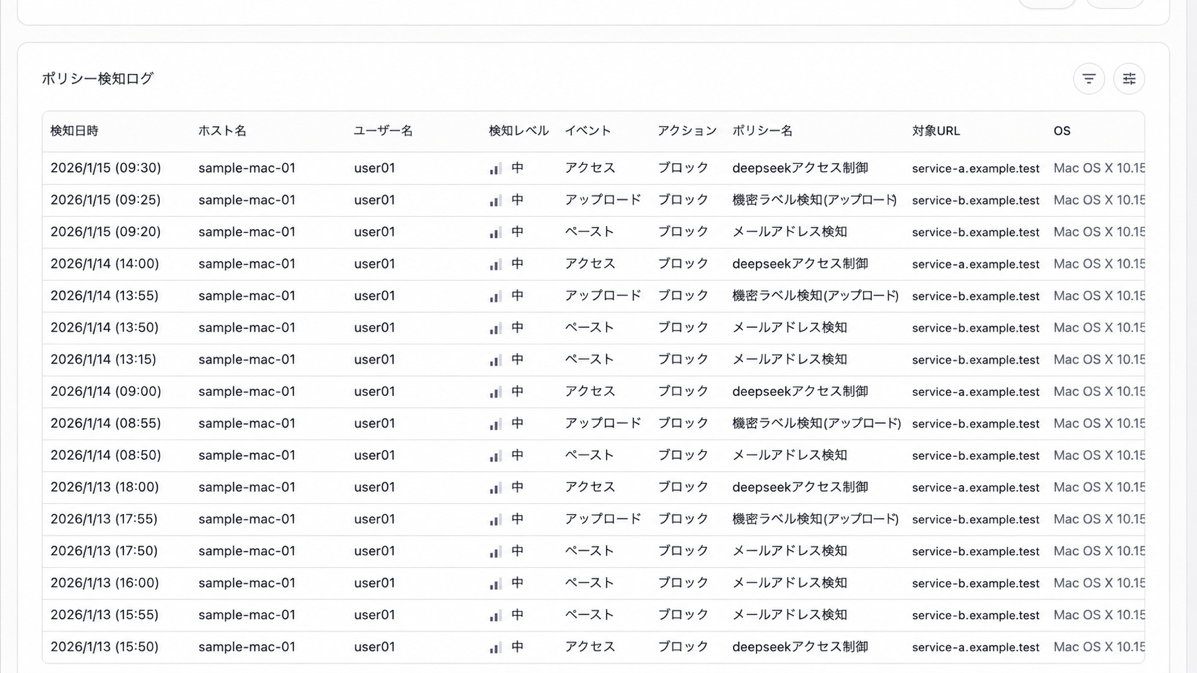 端末詳細のポリシー検知ログ。検知日時、検知レベル、イベント、アクション、ポリシー名、対象URLなどが表示されています。
