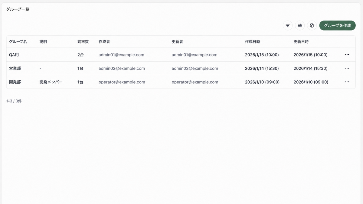 グループ一覧。グループ名、説明、端末数、作成者、更新者、作成日時、更新日時が表示されています。