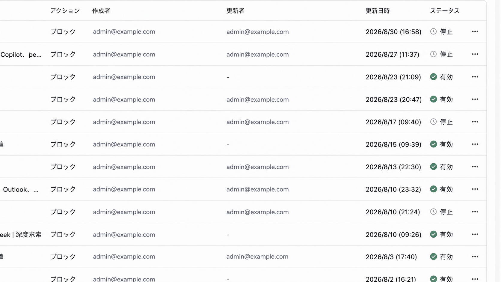 ポリシー一覧の右側。作成者、更新者、更新日時、ステータス、操作メニューが表示されています。
