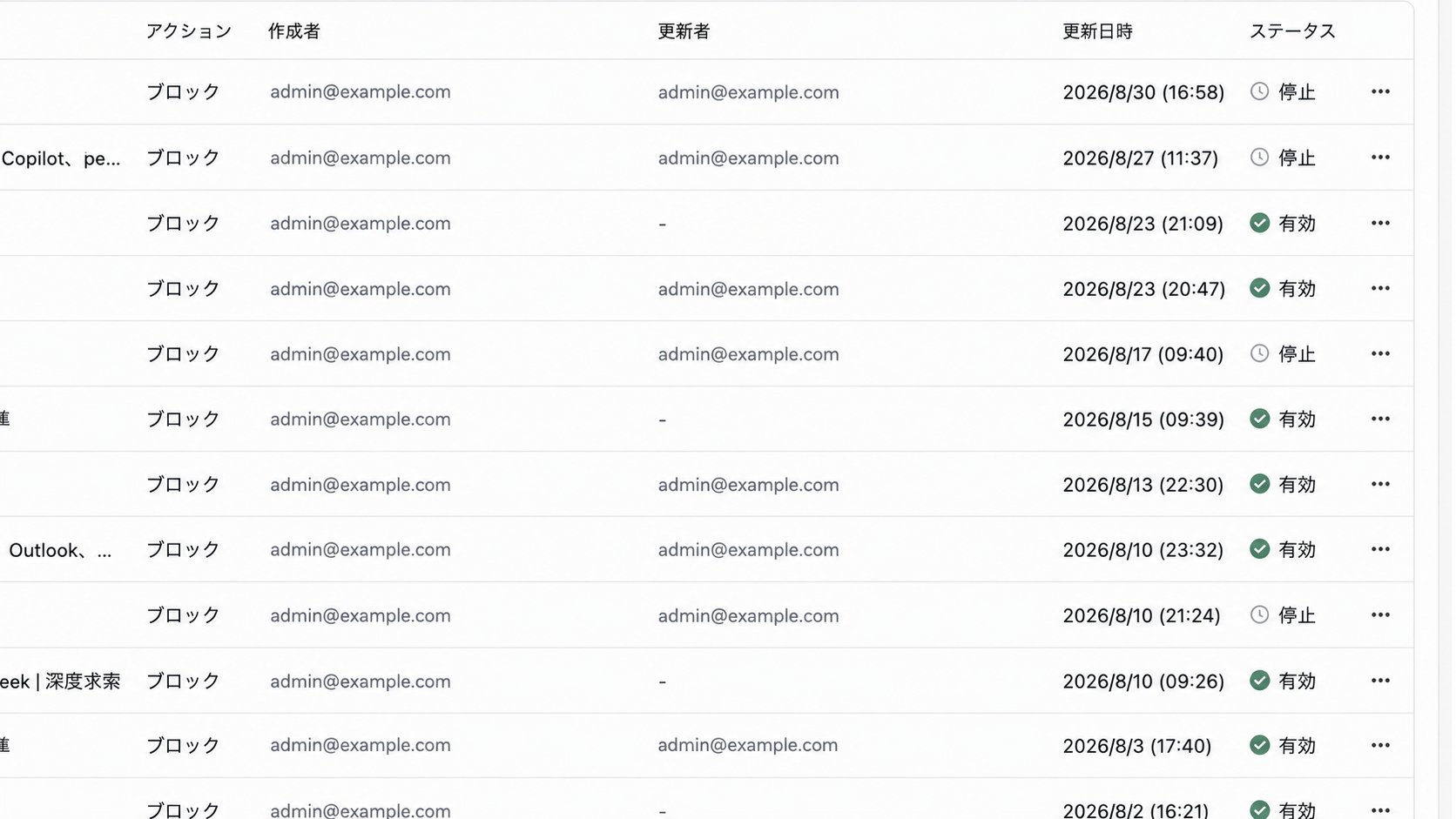 ポリシー一覧の右側。作成者、更新者、更新日時、ステータス、操作メニューが表示されています。