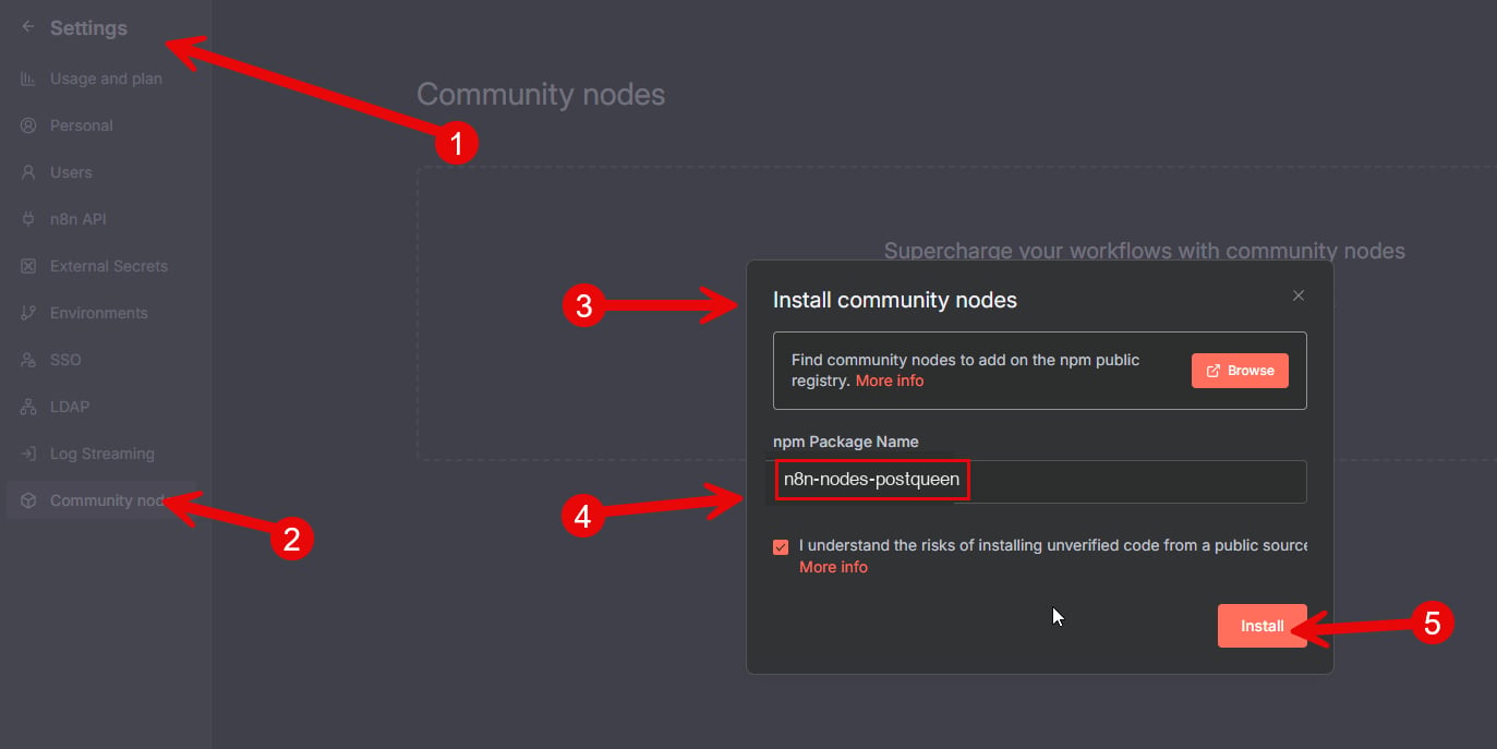 n8n Community Nodes install dialog with n8n-nodes-postqueen entered as the package name