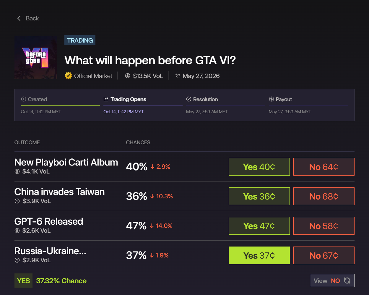 {37B2839B 4F72 4A16 B524 23C83DC87589} {37B2839B 4F72 4A16 B524 23C83DC87589}