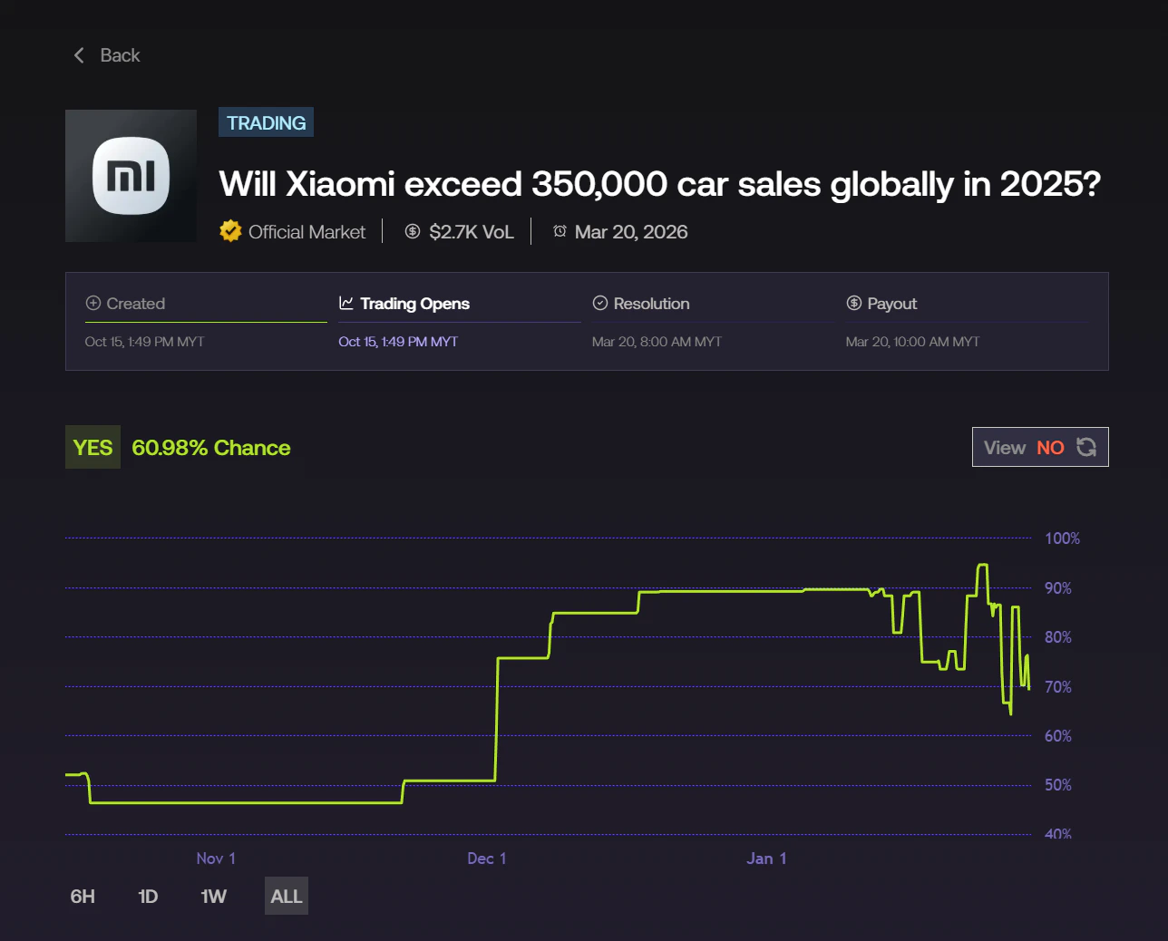 {E24AE6EC C5D7 487E 9ABE F9F2EB7EF861} {E24AE6EC C5D7 487E 9ABE F9F2EB7EF861}